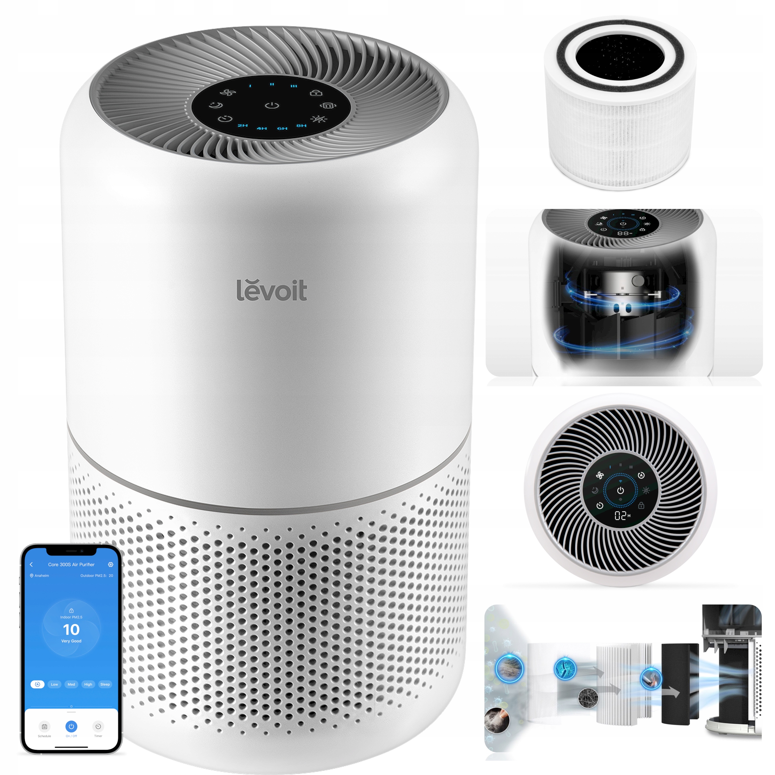 Čistička vzduchu Levoit Core 300S